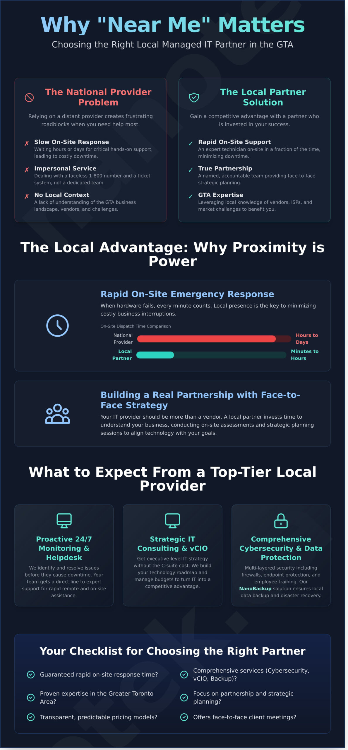 Managed IT Services Near Me: Why Local Support Matters for Your Business - Infographic